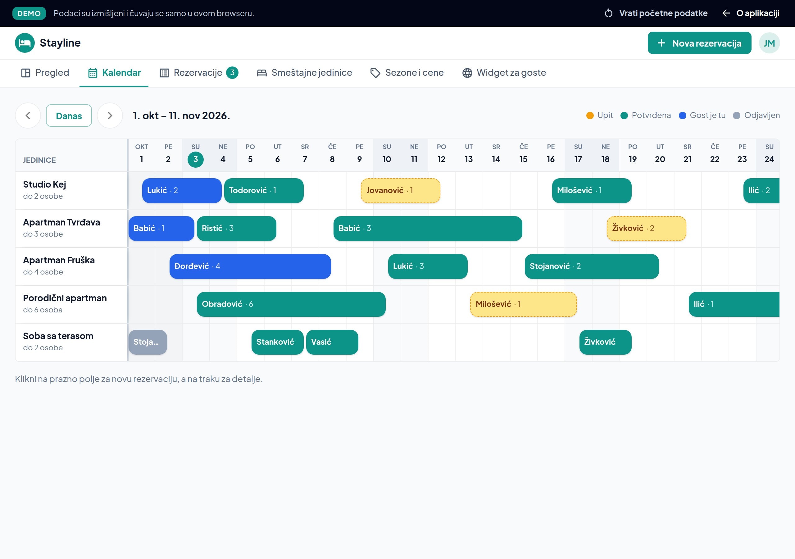 Stayline